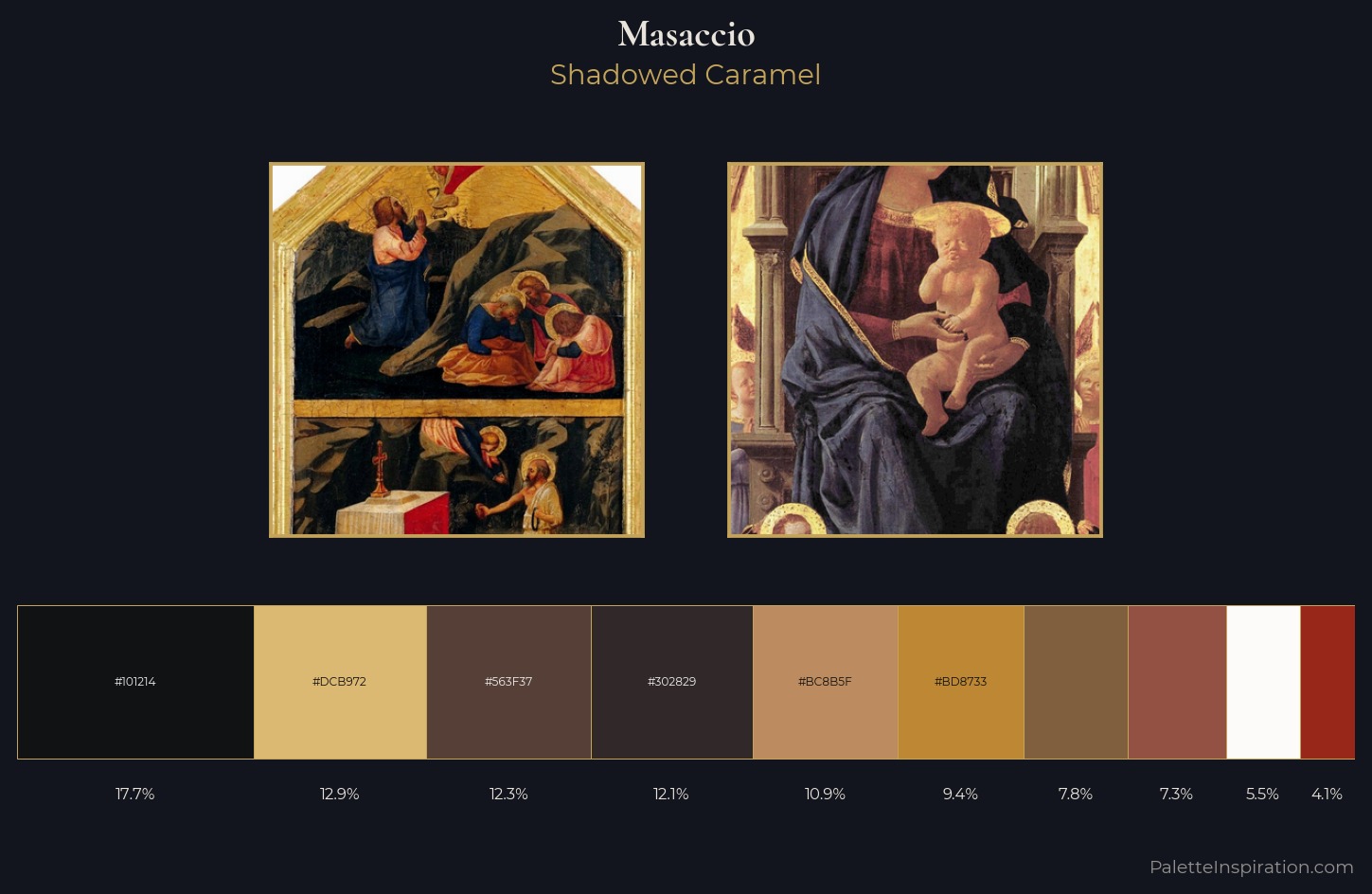 Masaccio Palette 4 — Shadowed Caramel