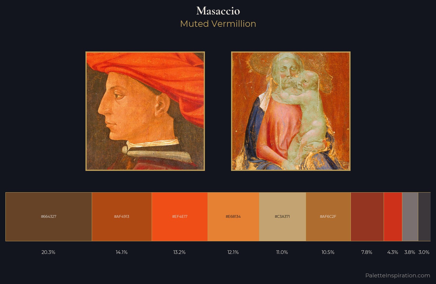 Masaccio Palette 5 — Muted Vermillion
