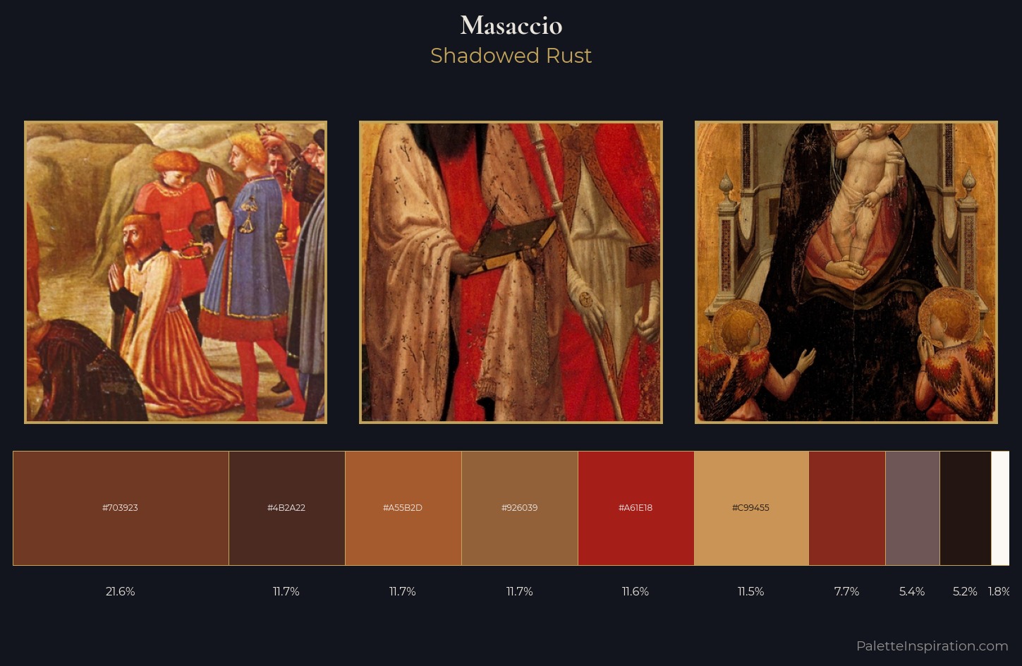 Masaccio Palette 6 — Shadowed Rust