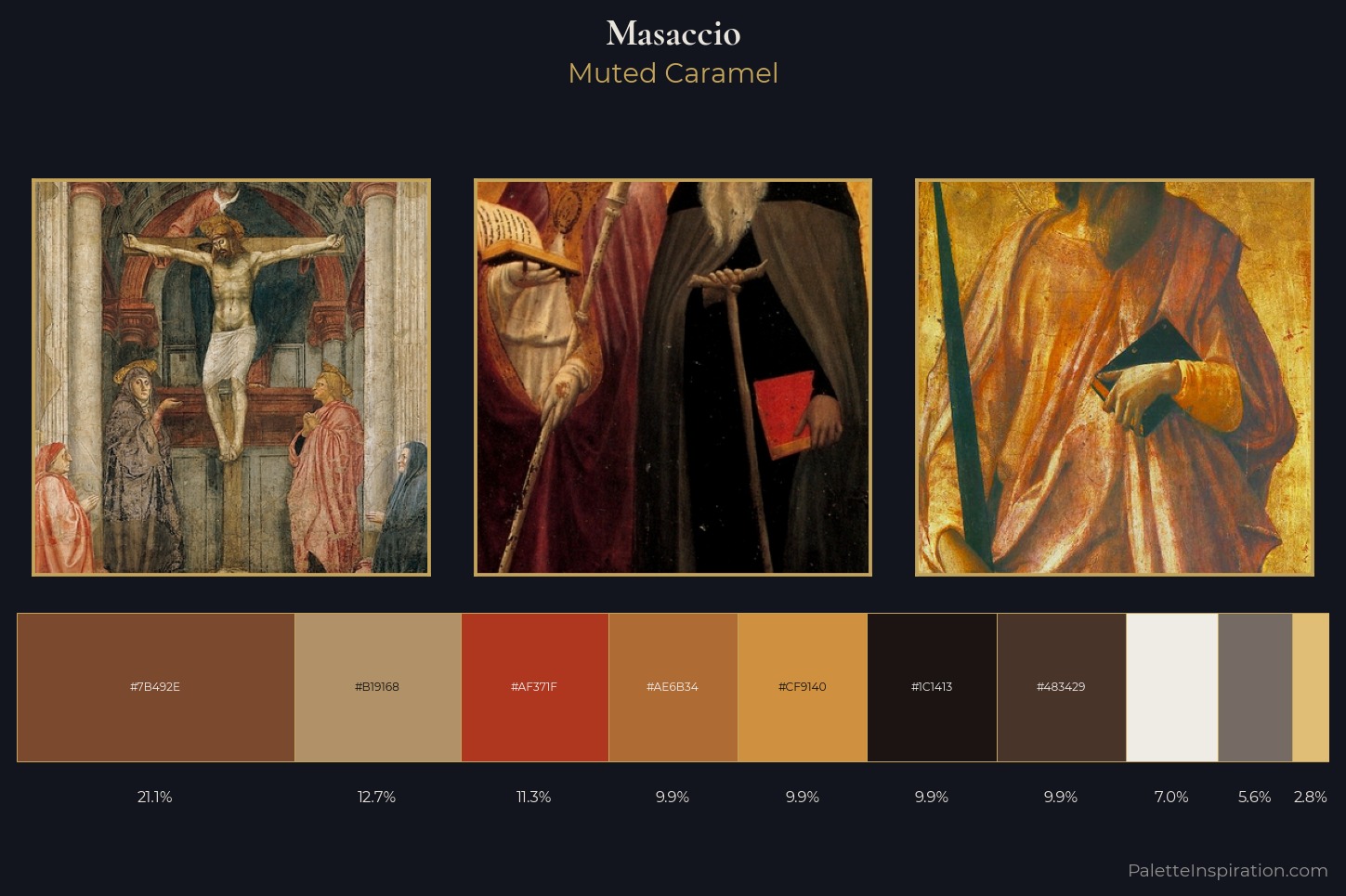 Masaccio Master Palette — Muted Caramel