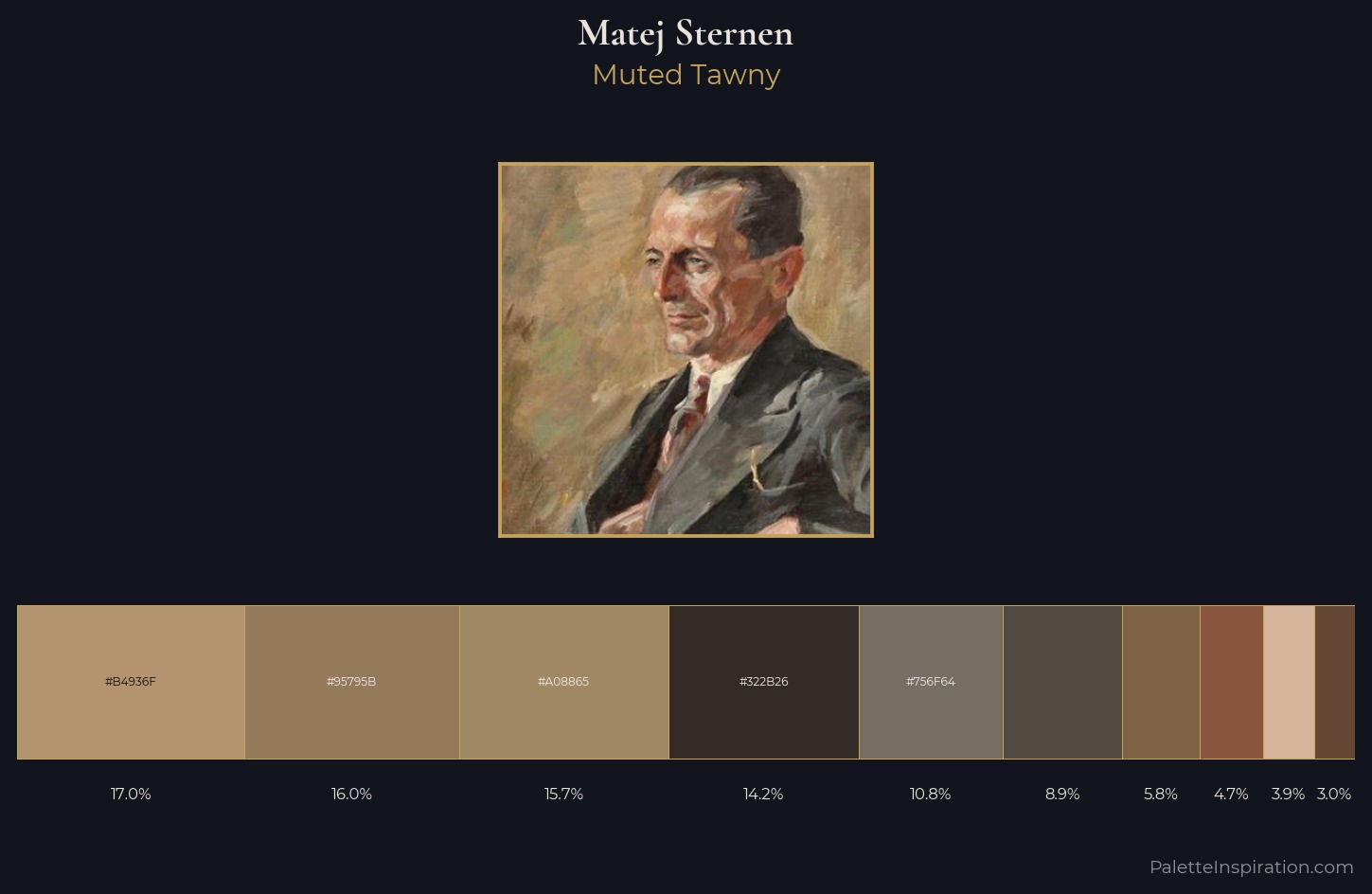 Matej Sternen Palette 4 — Muted Tawny