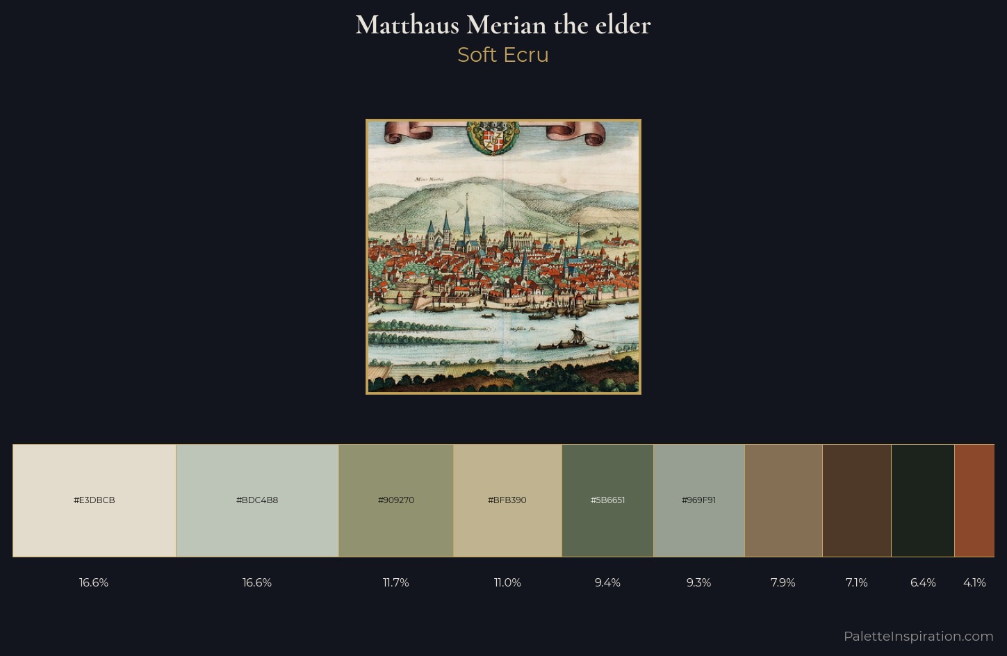 Matthaus Merian the elder Palette 1 — Soft Ecru