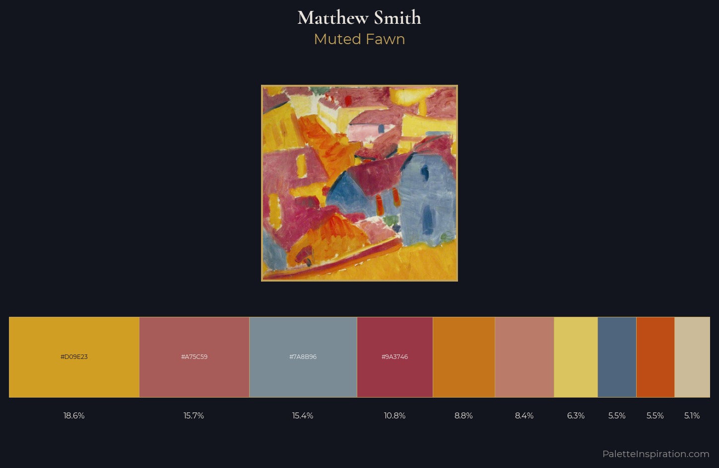 Matthew Smith Palette 3 — Muted Fawn