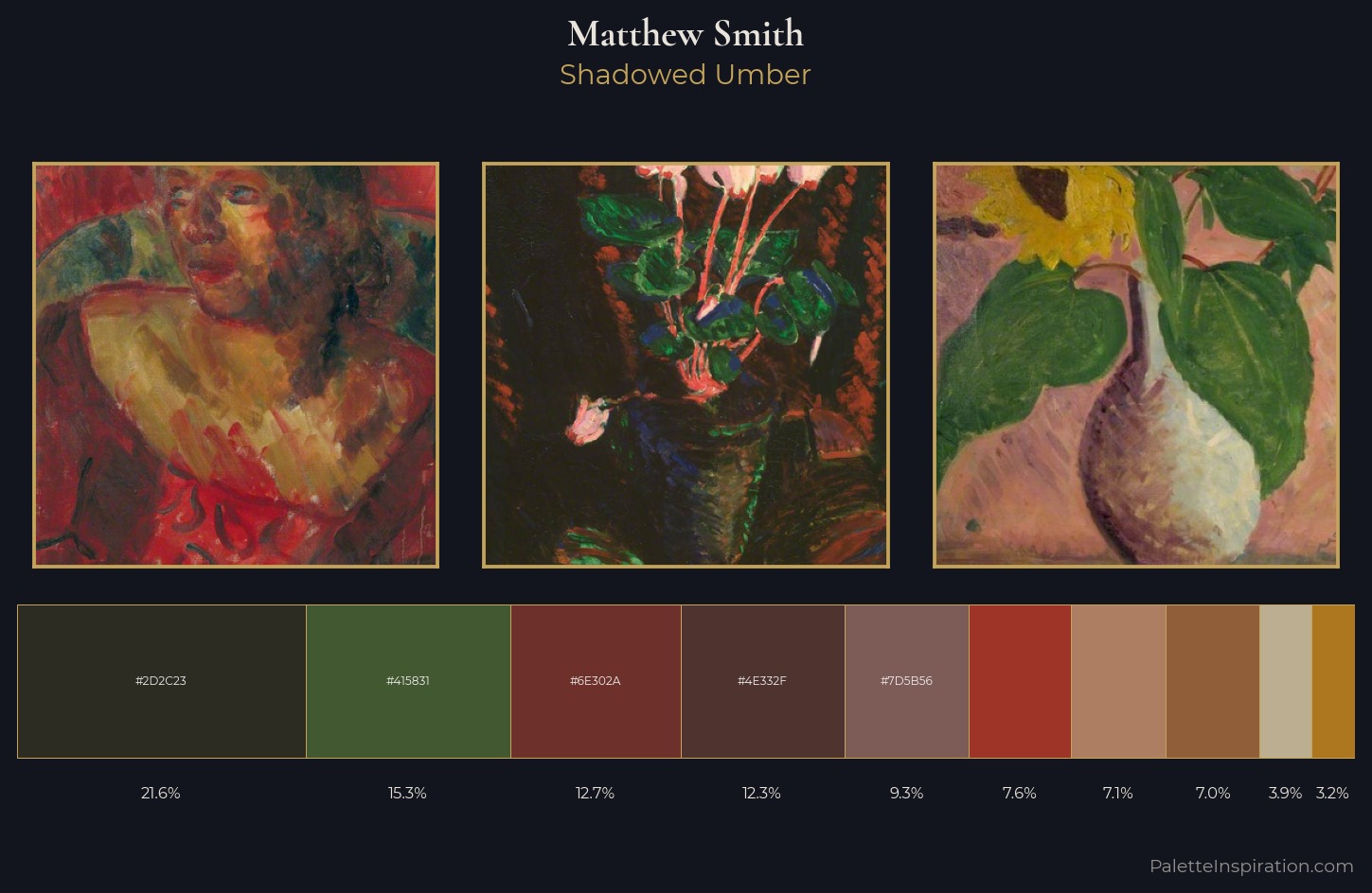 Matthew Smith Palette 5 — Shadowed Umber