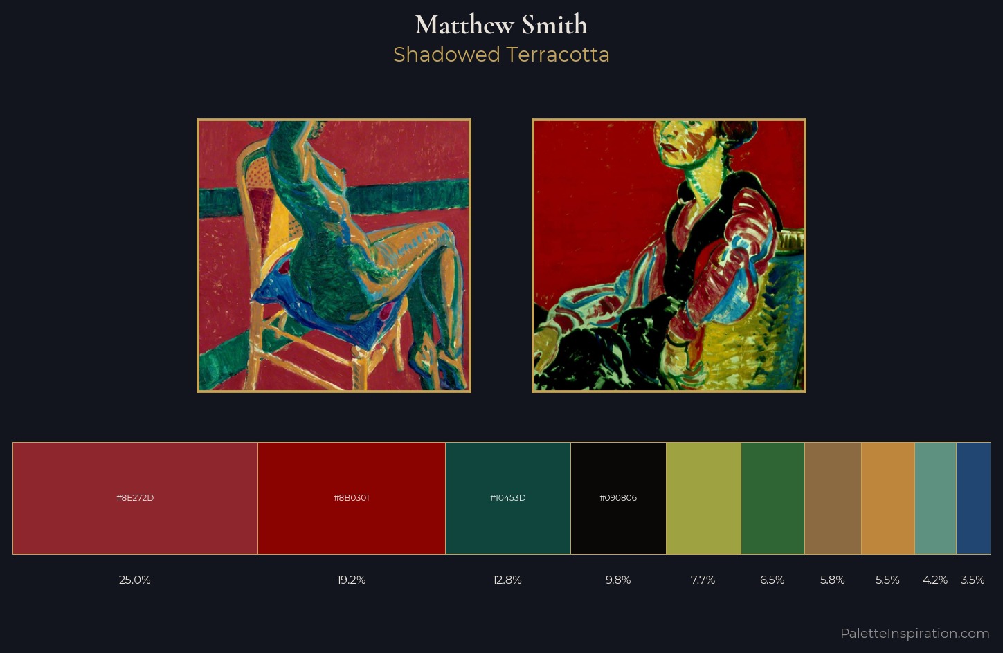 Matthew Smith Palette 6 — Shadowed Terracotta