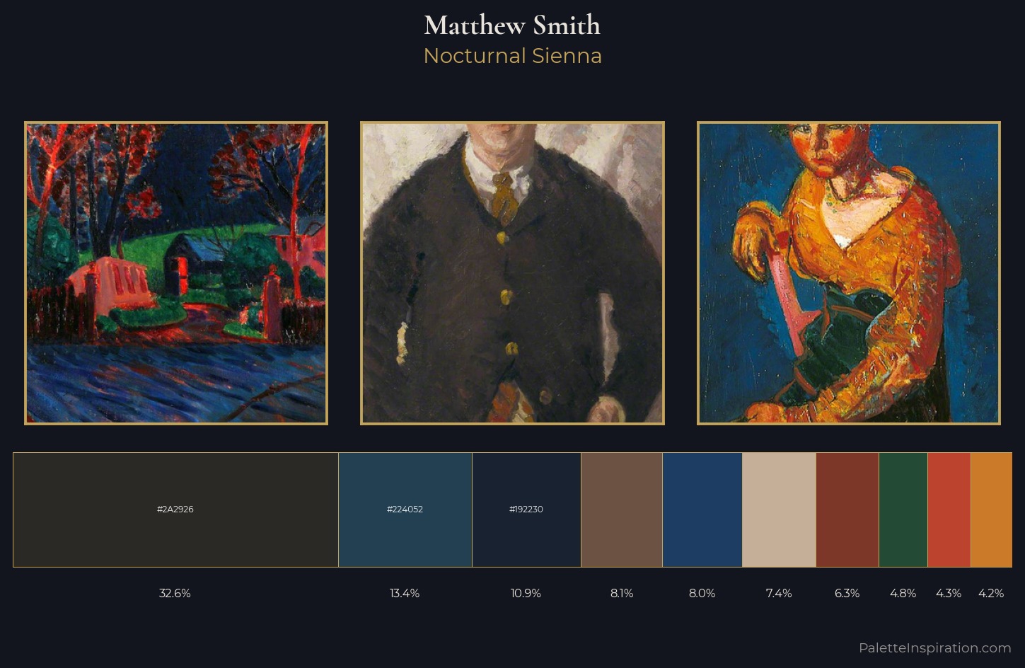 Matthew Smith Palette 7 — Nocturnal Sienna