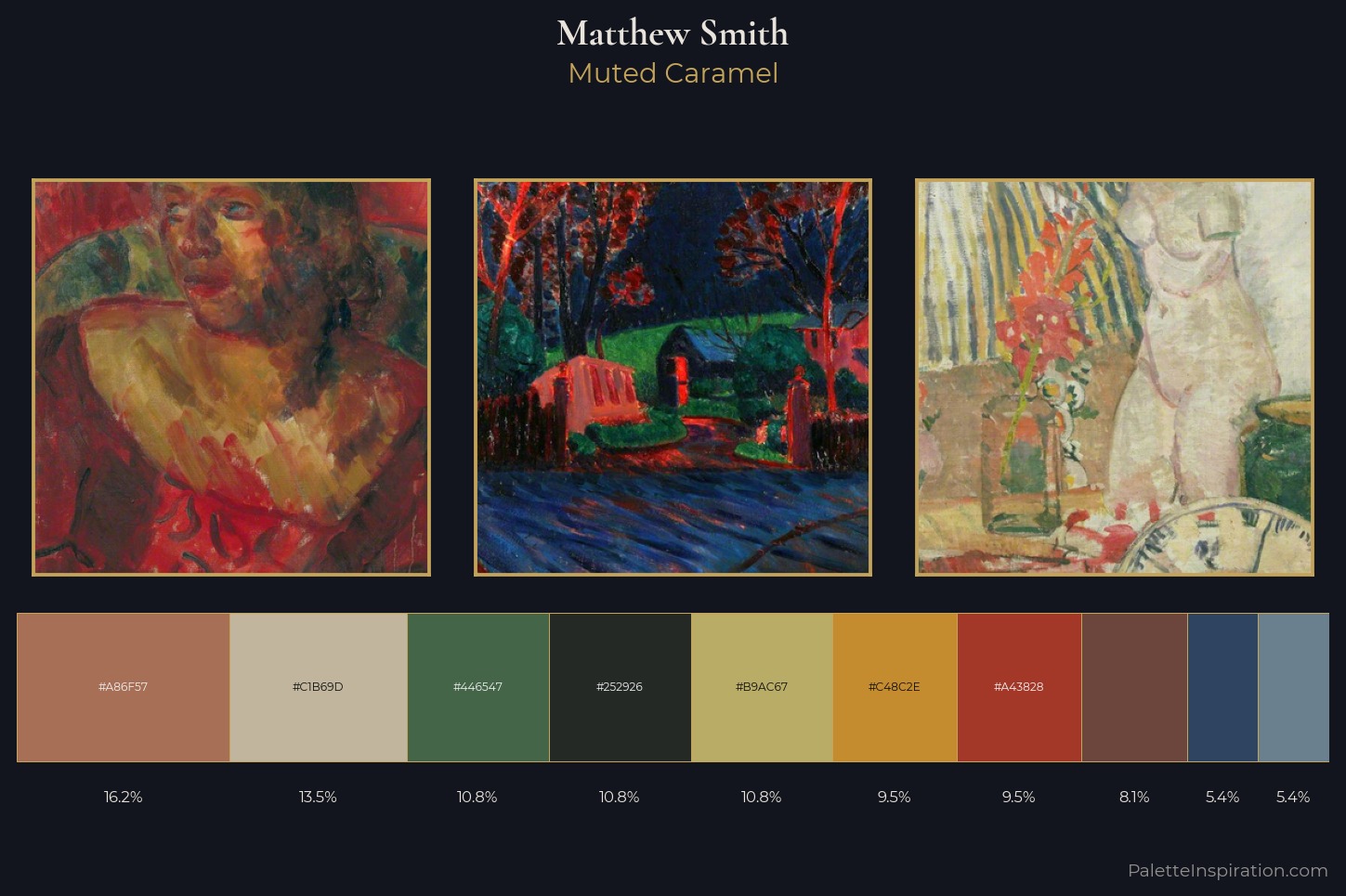 Matthew Smith Master Palette