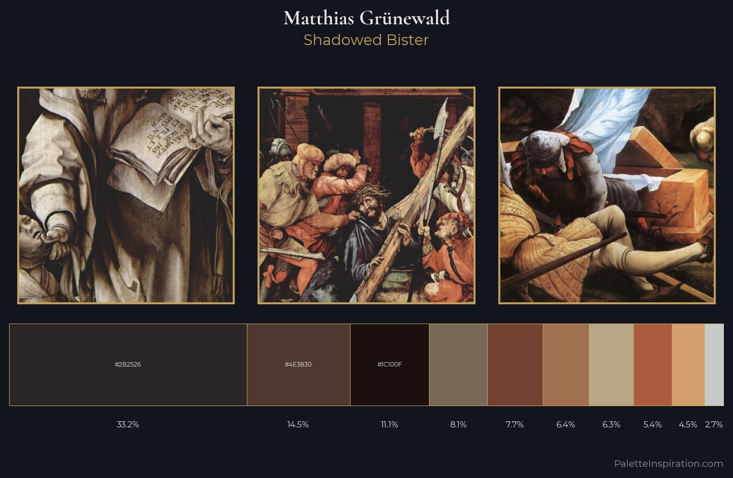 Matthias Grünewald Palette 8 — Shadowed Bister