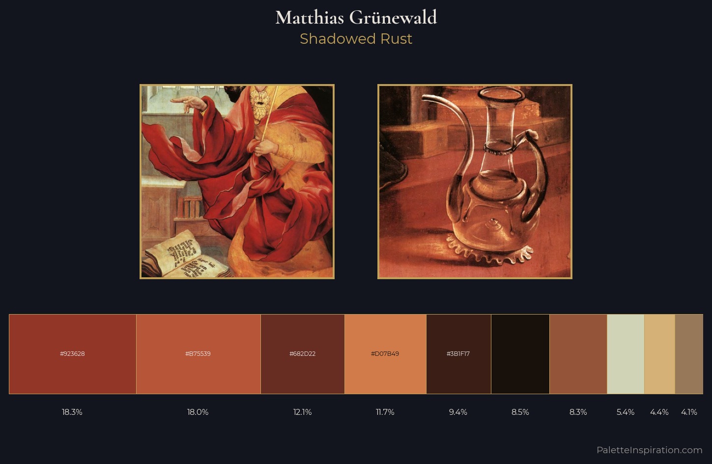 Matthias Grünewald Palette 9 — Shadowed Rust