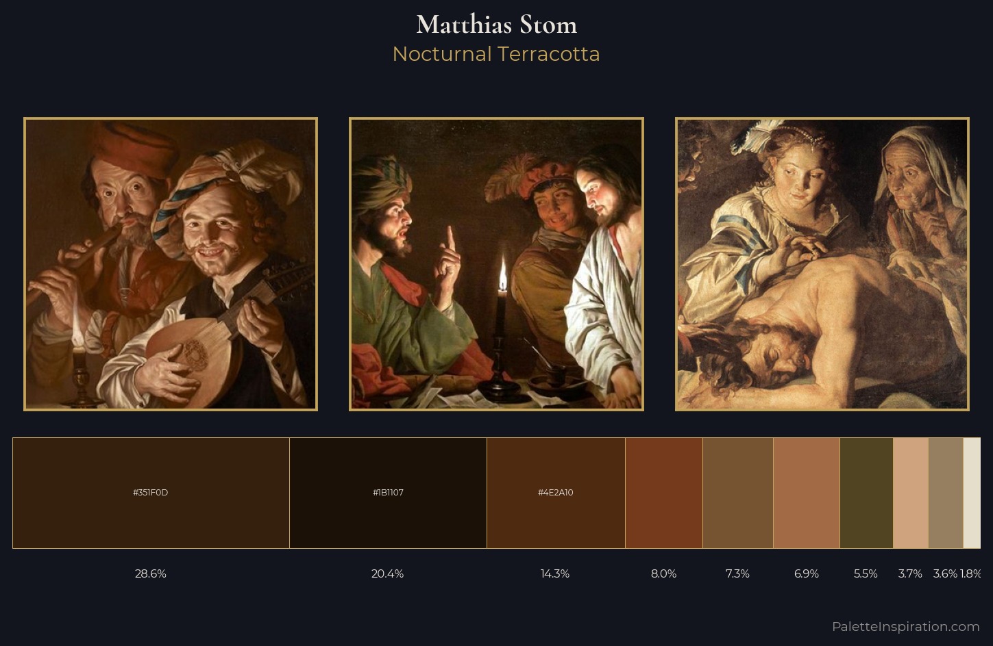 Matthias Stom Palette 3 — Nocturnal Terracotta