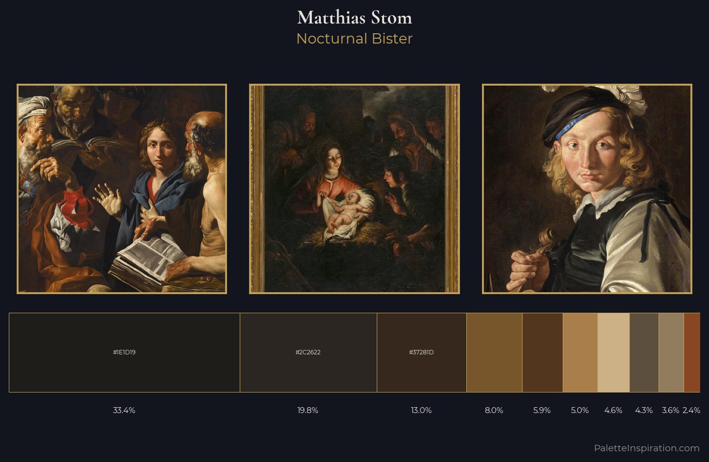 Matthias Stom Palette 6 — Nocturnal Bister