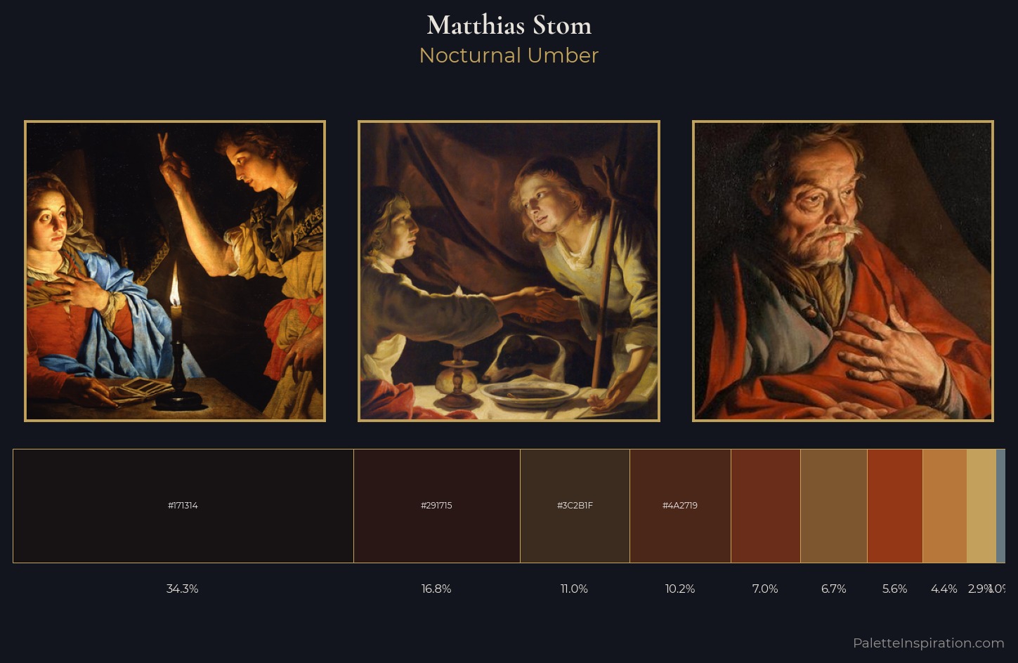 Matthias Stom Palette 7 — Nocturnal Umber