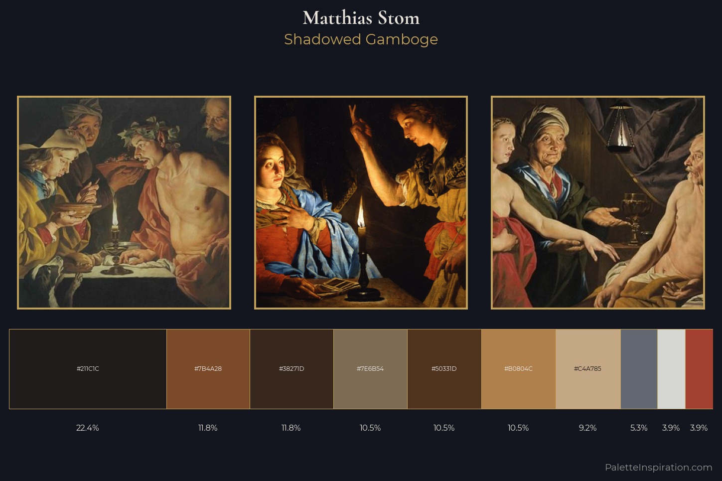 Matthias Stom Master Palette