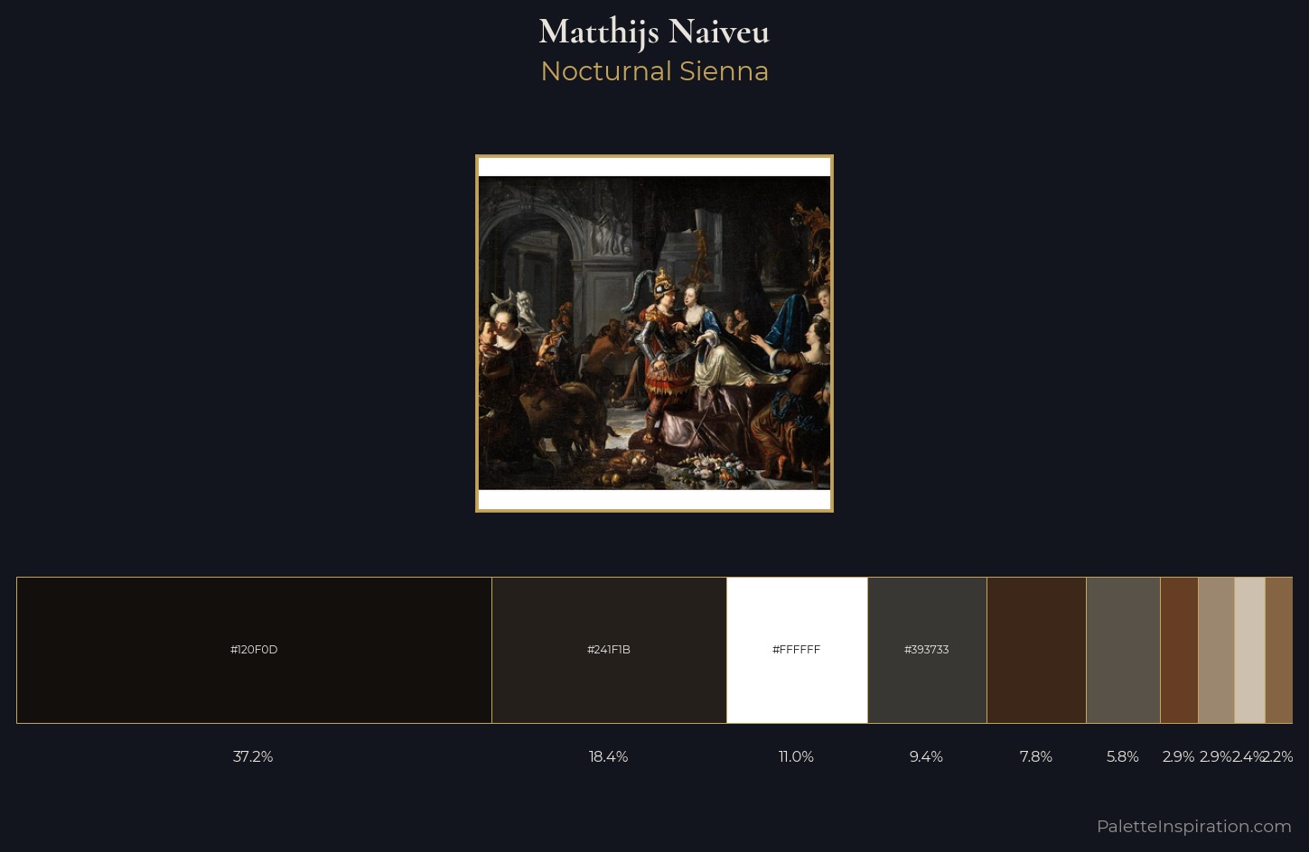 Matthijs Naiveu Palette 1 — Nocturnal Sienna