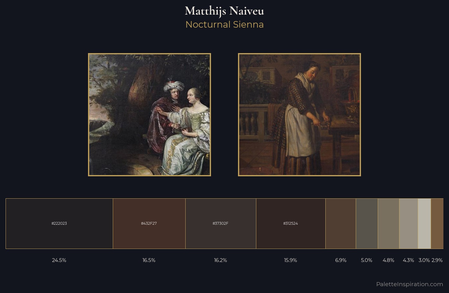 Matthijs Naiveu Palette 2 — Nocturnal Sienna
