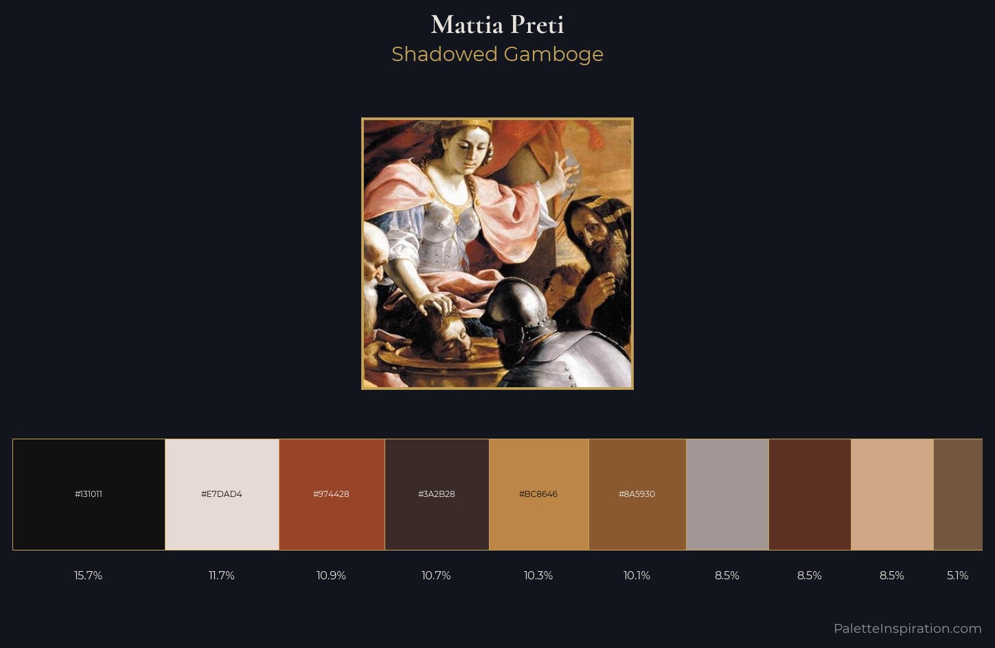 Mattia Preti Palette 3 — Shadowed Gamboge