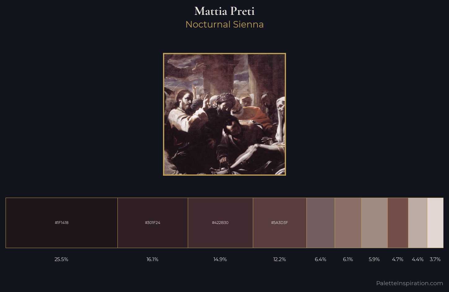 Mattia Preti Palette 4 — Nocturnal Sienna