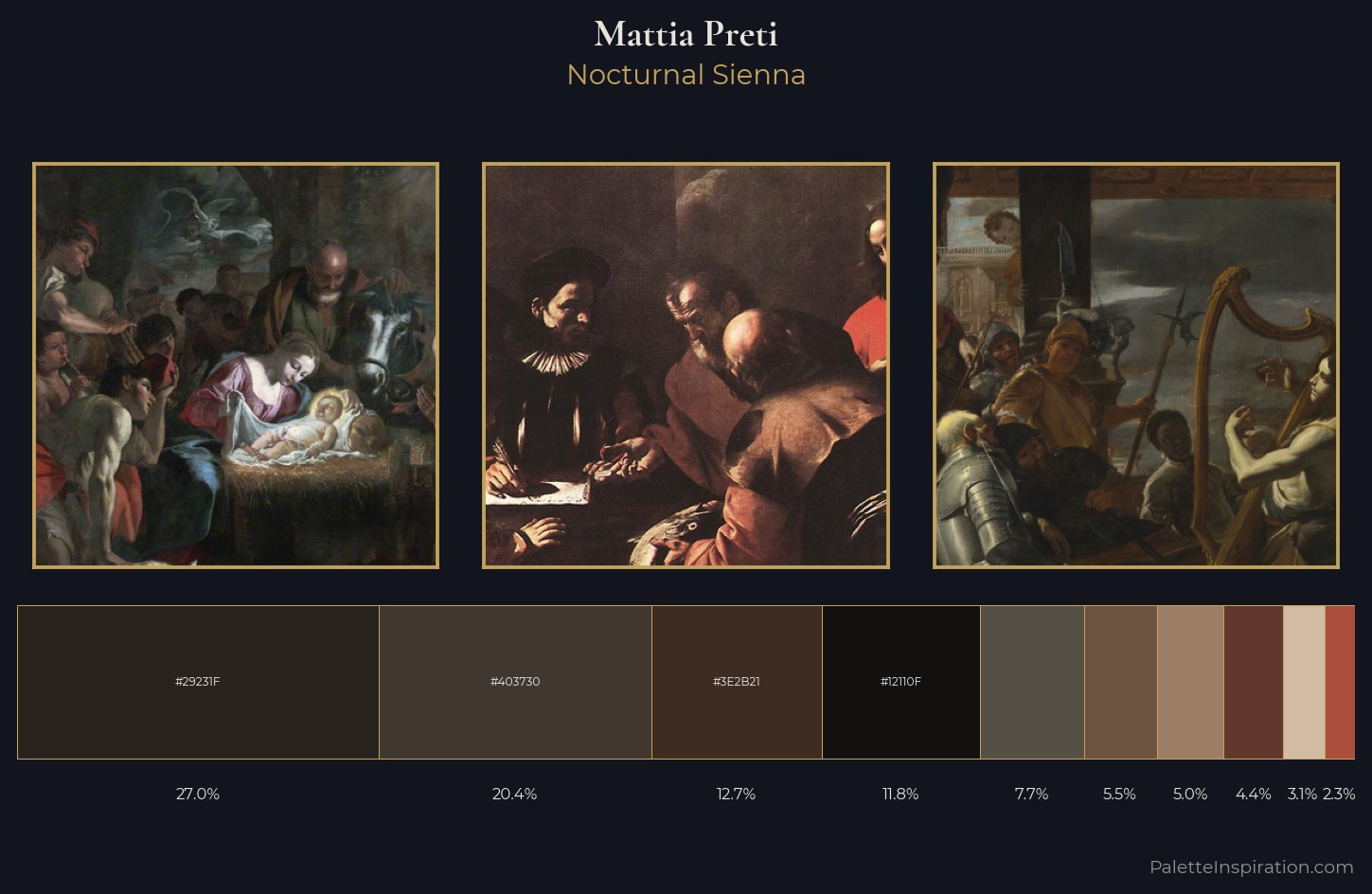 Mattia Preti Palette 6 — Nocturnal Sienna