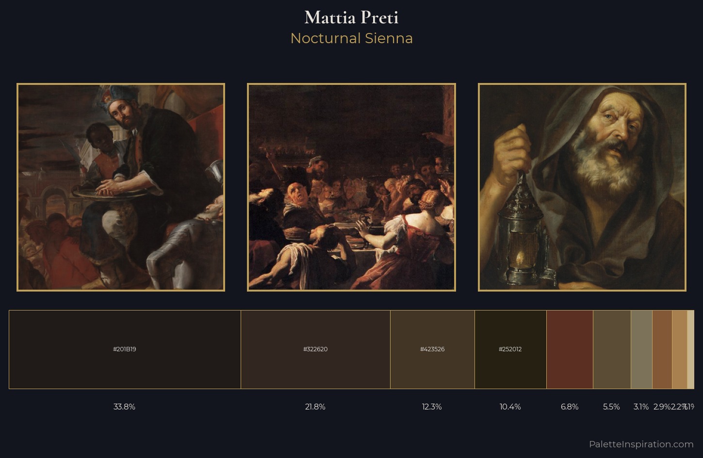 Mattia Preti Palette 7 — Nocturnal Sienna