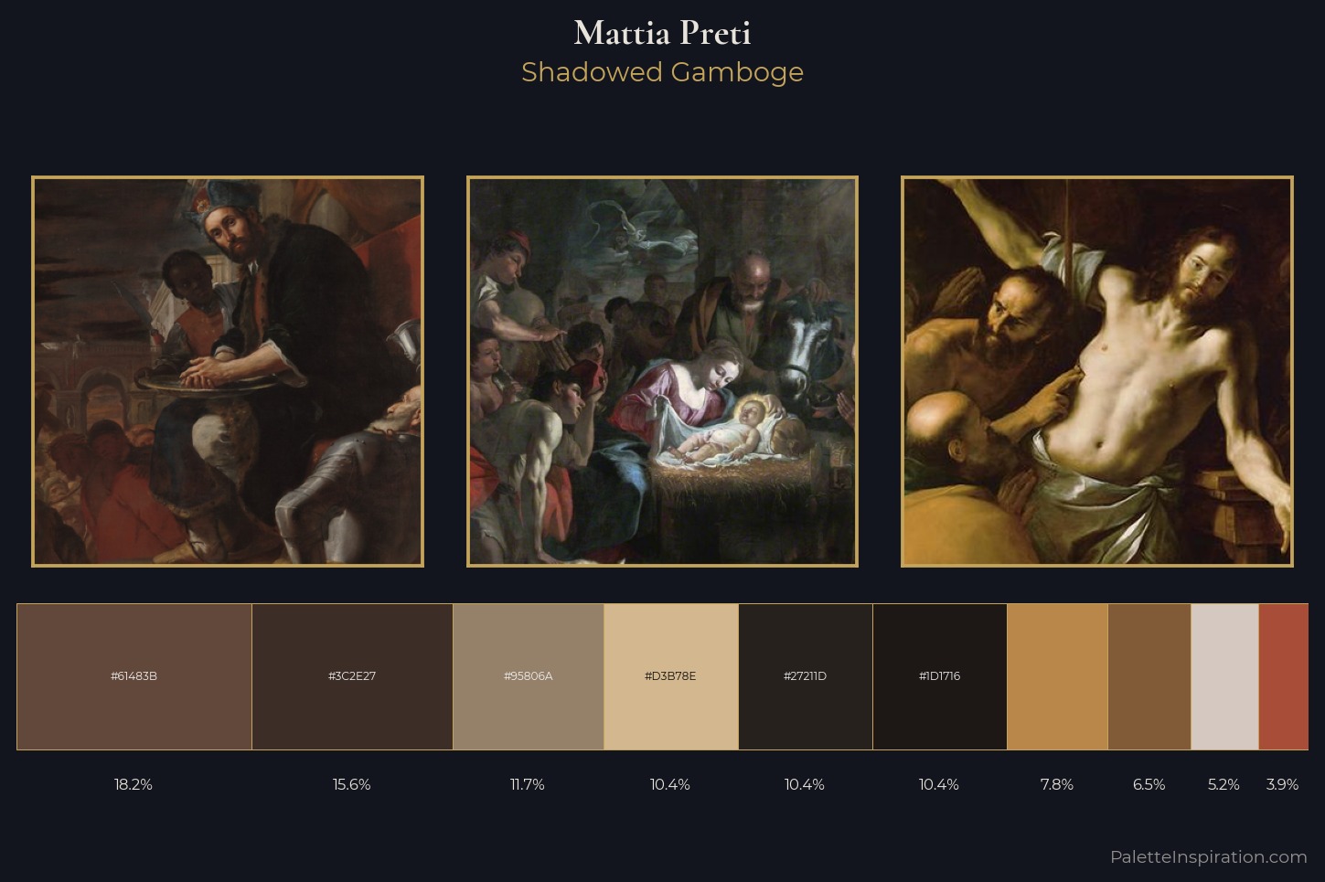 Mattia Preti Master Palette