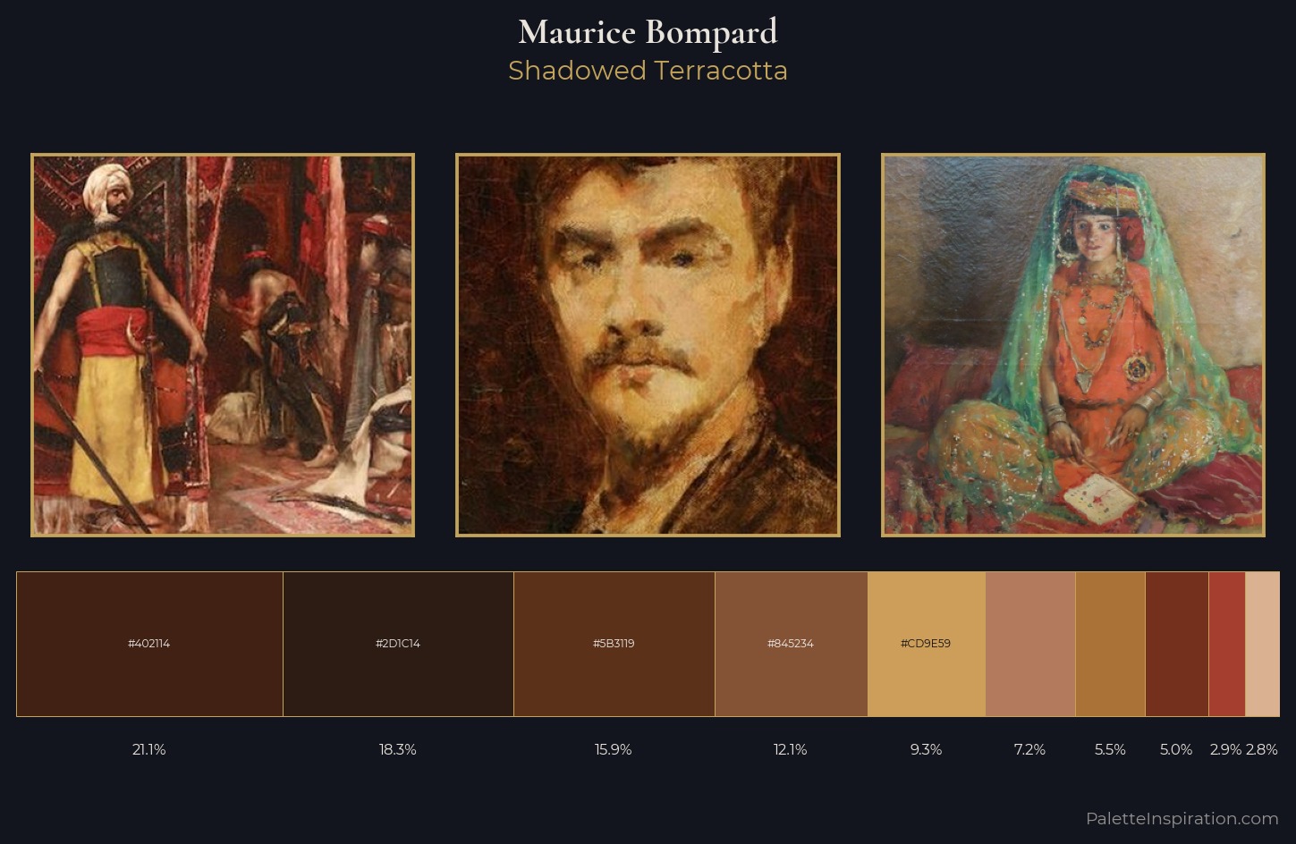 Maurice Bompard Palette 6 — Shadowed Terracotta