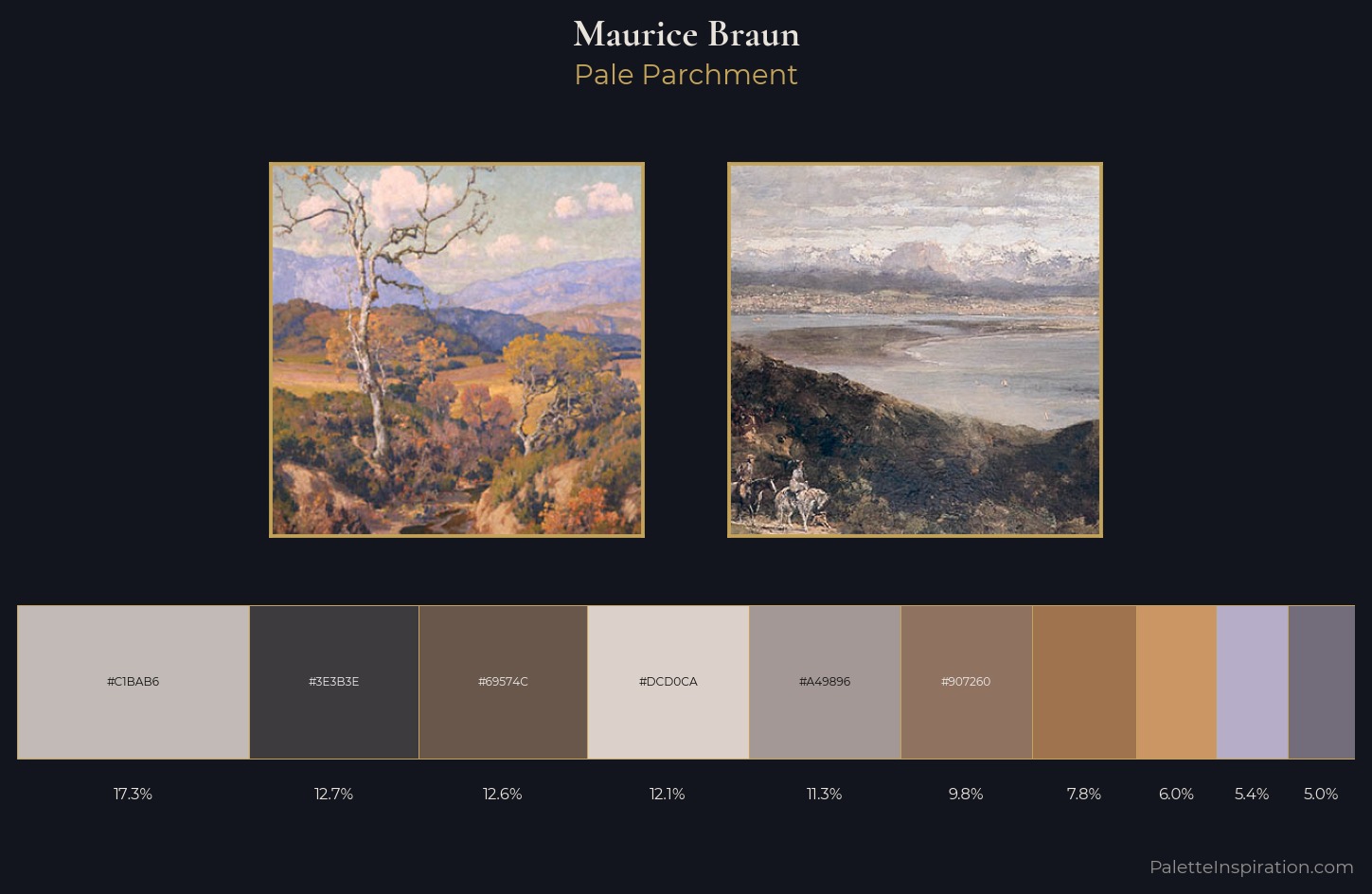 Maurice Braun Palette 5 — Pale Parchment