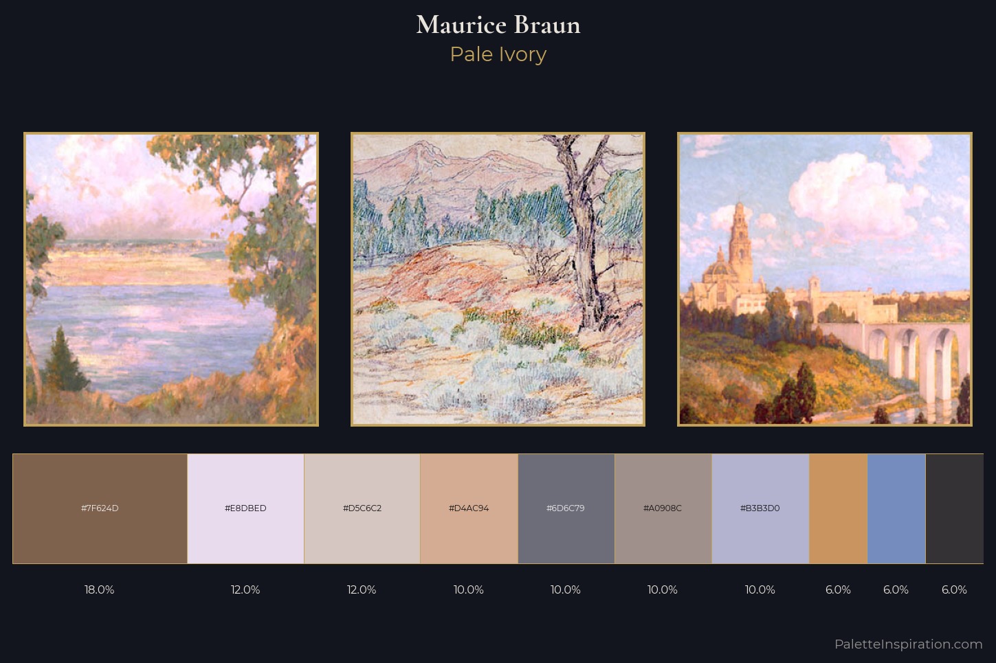 Maurice Braun Master Palette — Pale Ivory