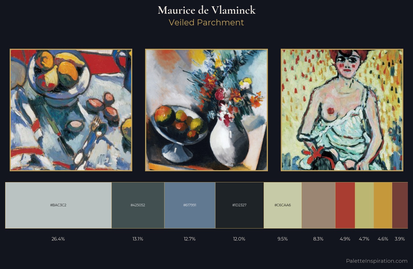 Maurice de Vlaminck Palette 2 — Veiled Parchment