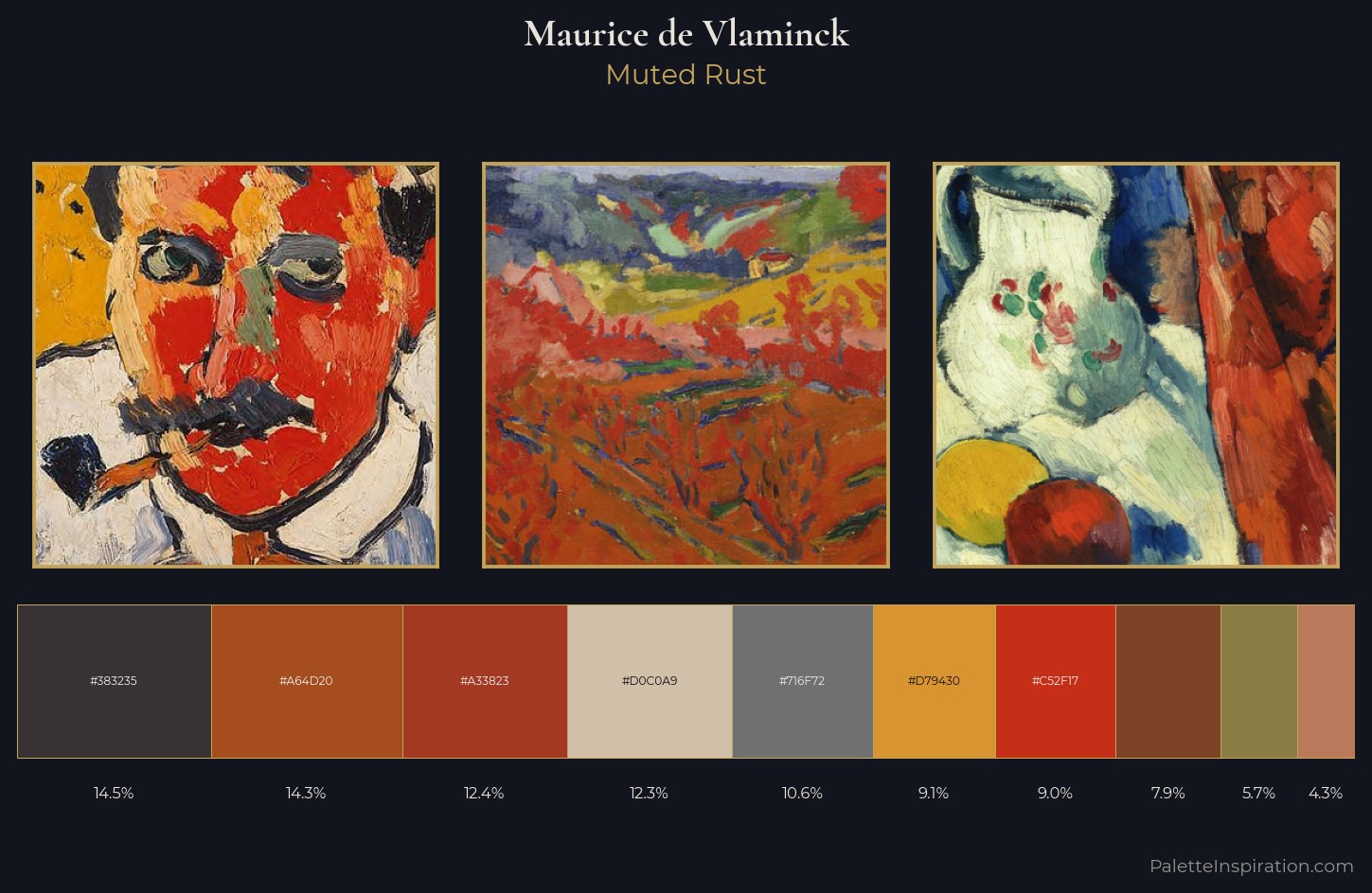 Maurice de Vlaminck Palette 3 — Muted Rust