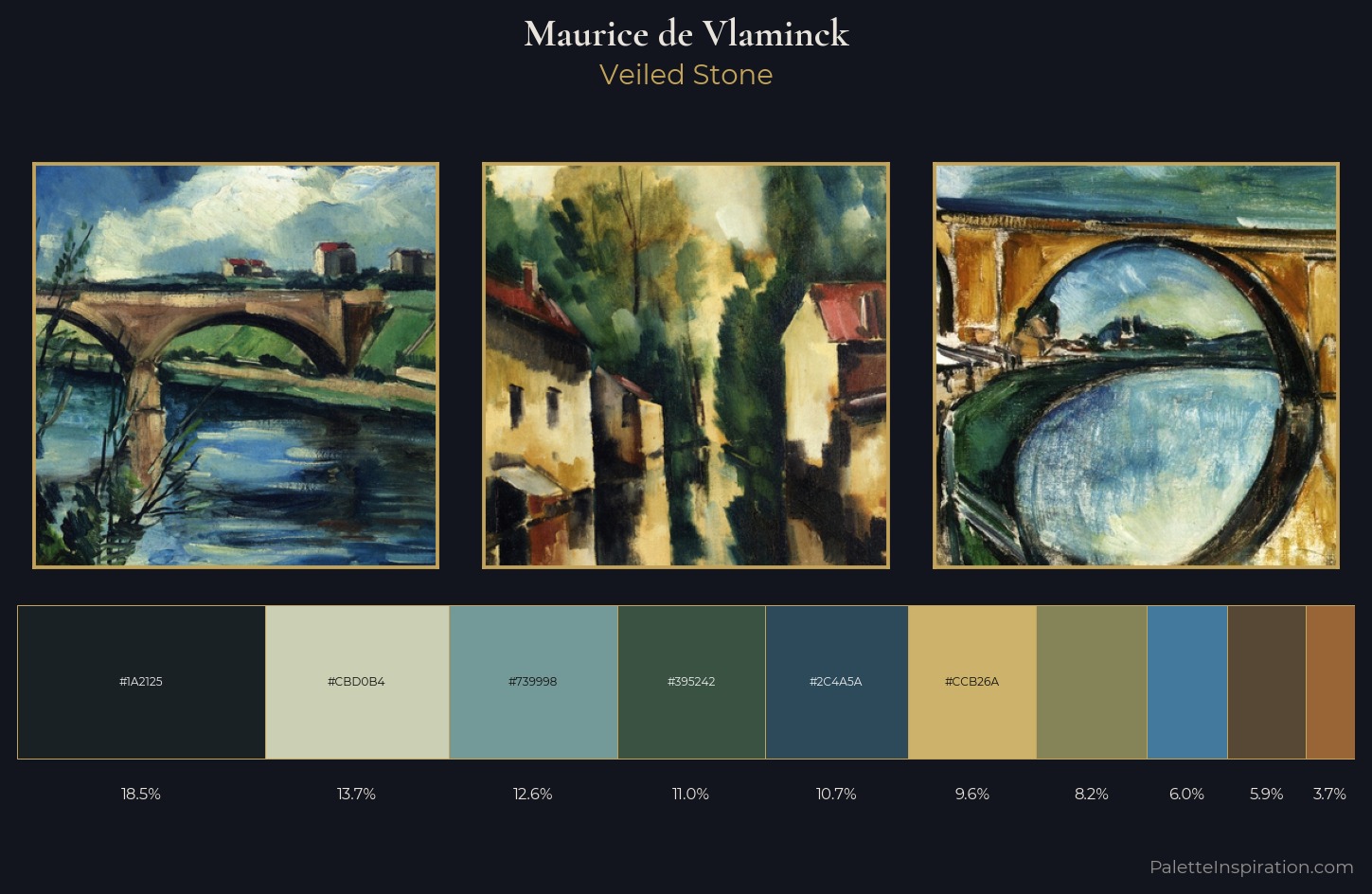 Maurice de Vlaminck Palette 5 — Veiled Stone