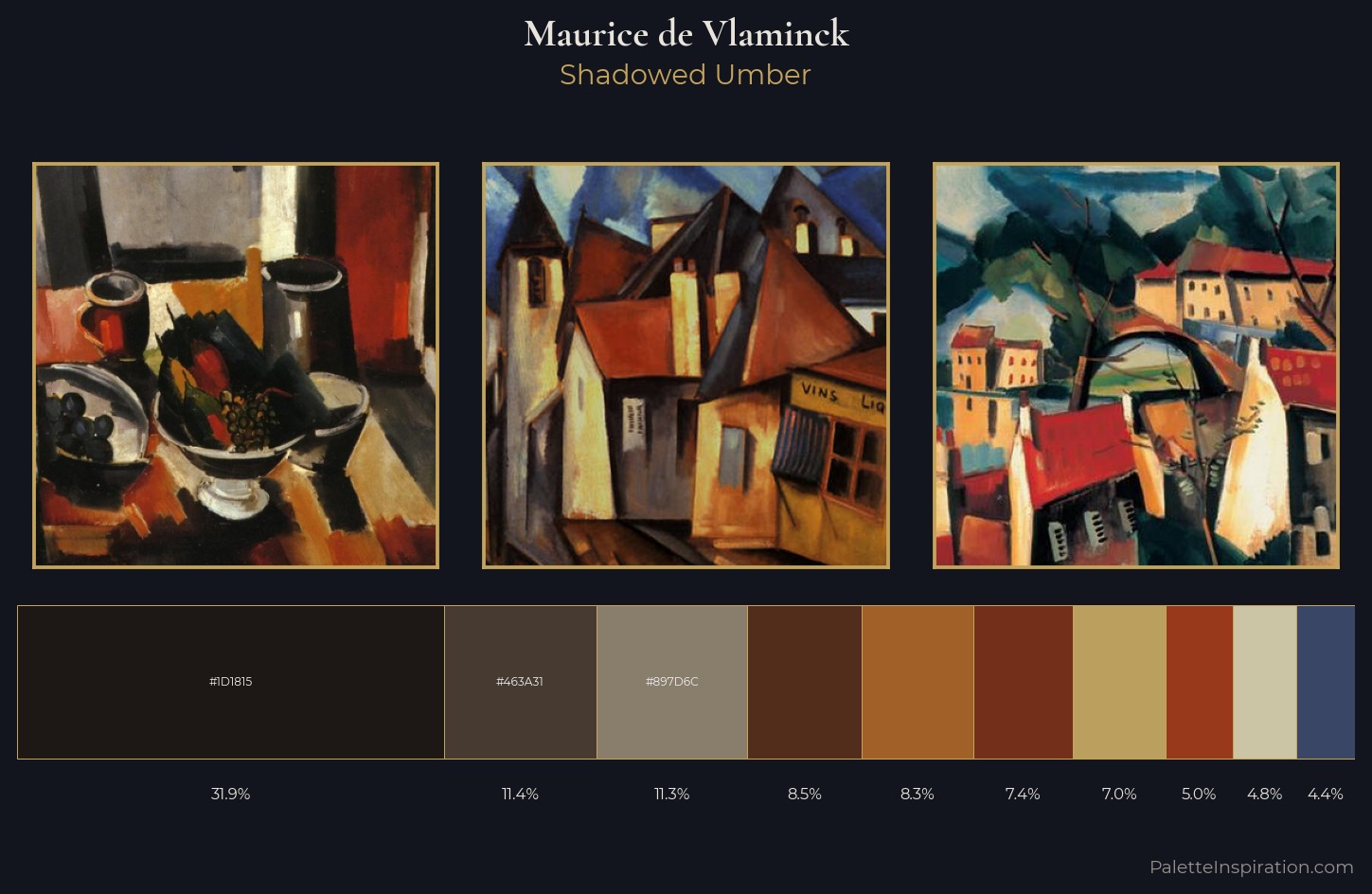 Maurice de Vlaminck Palette 9 — Shadowed Umber