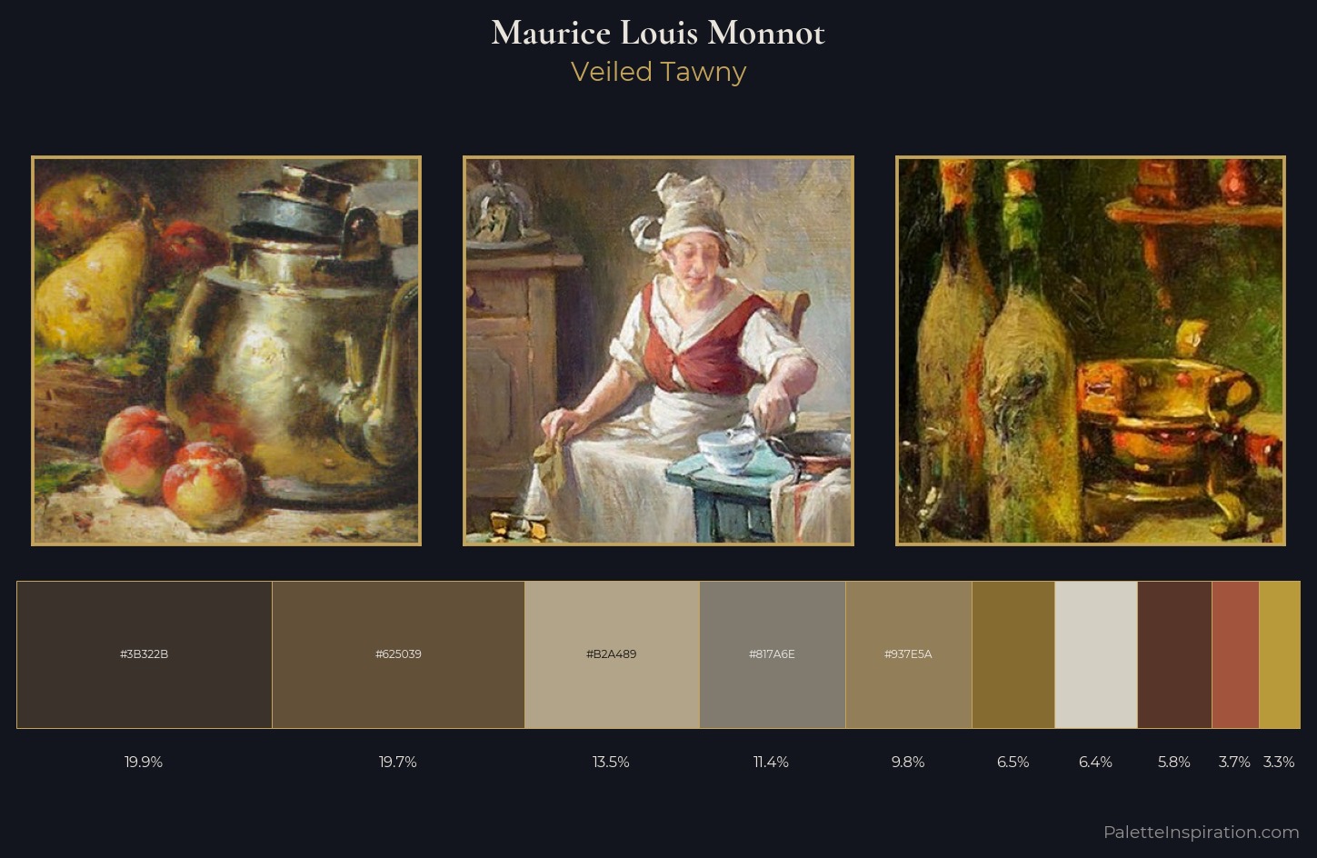 Maurice Louis Monnot Palette 2 — Veiled Tawny