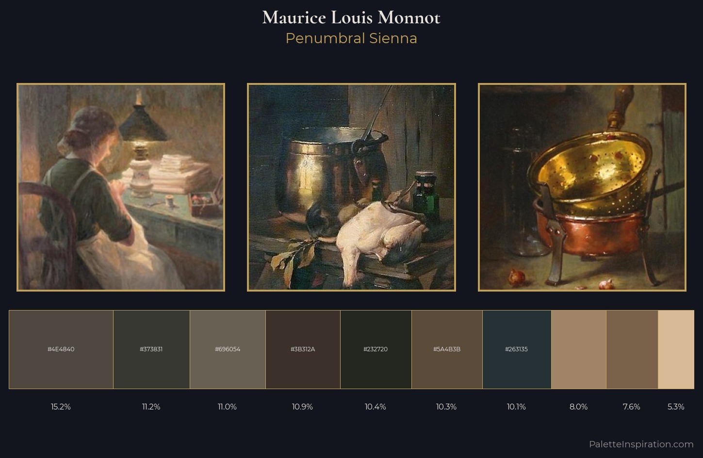 Maurice Louis Monnot Palette 3 — Penumbral Sienna