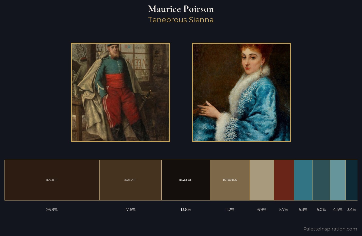 Maurice Poirson Palette 5 — Tenebrous Sienna