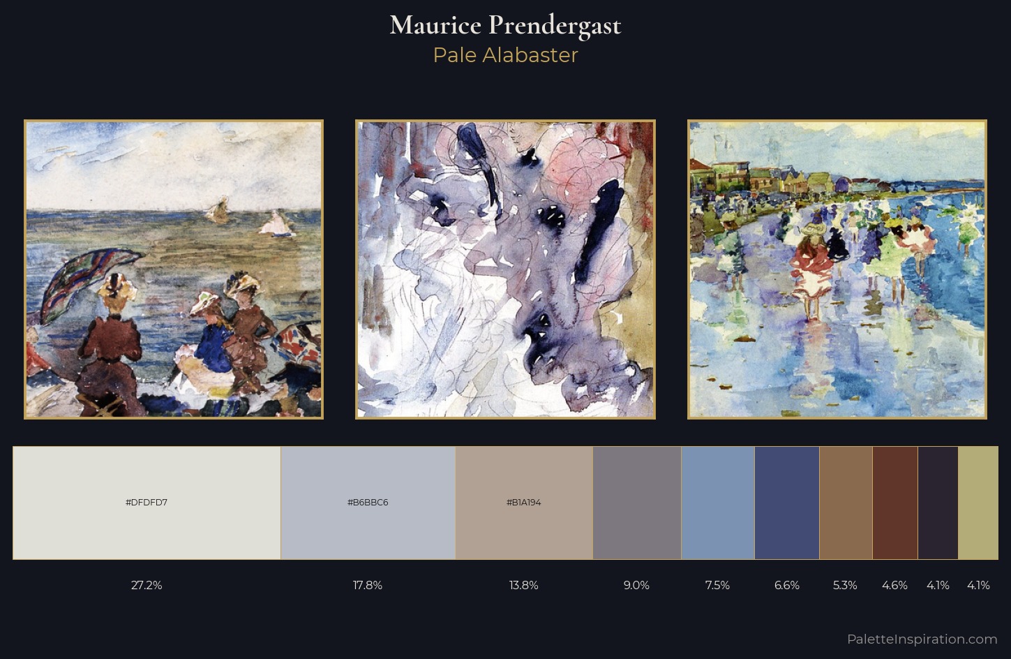 Maurice Prendergast Palette 10 — Pale Alabaster