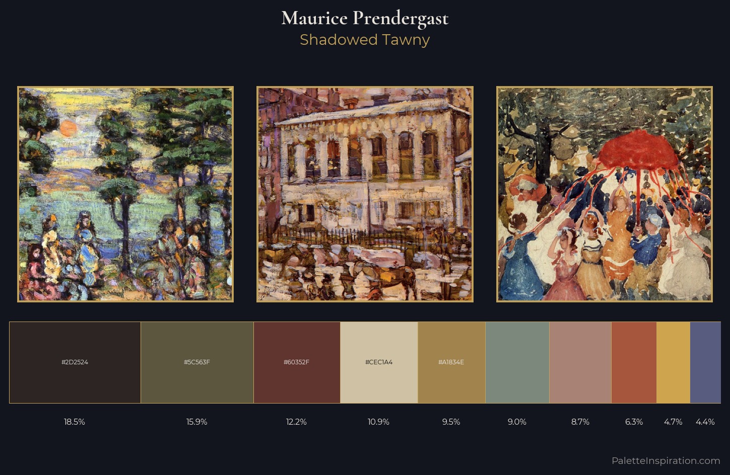 Maurice Prendergast Palette 18 — Shadowed Tawny