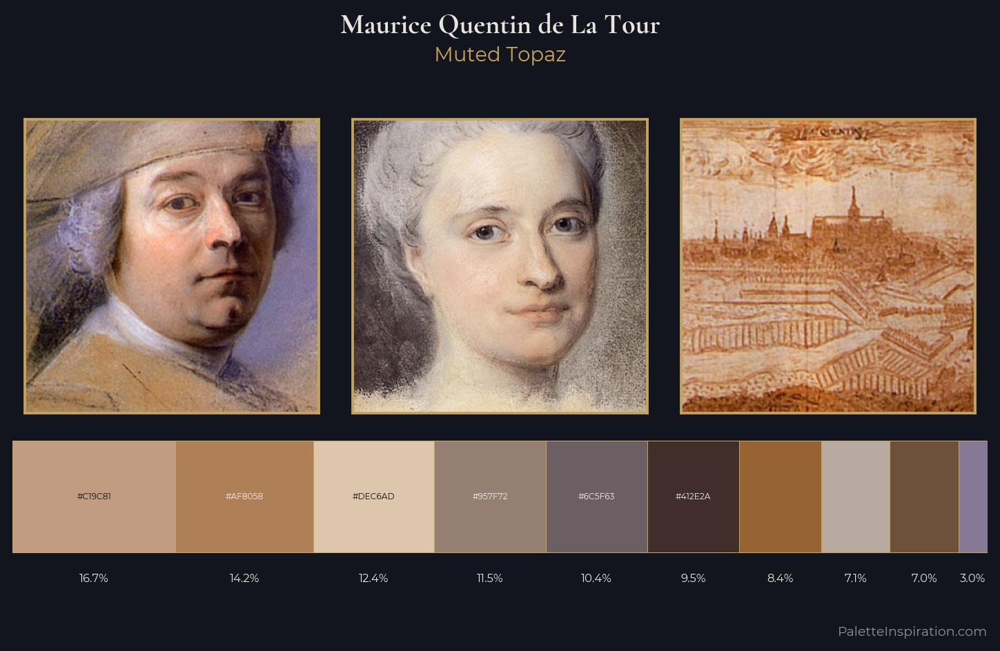 Maurice Quentin de La Tour Palette 1 — Muted Topaz