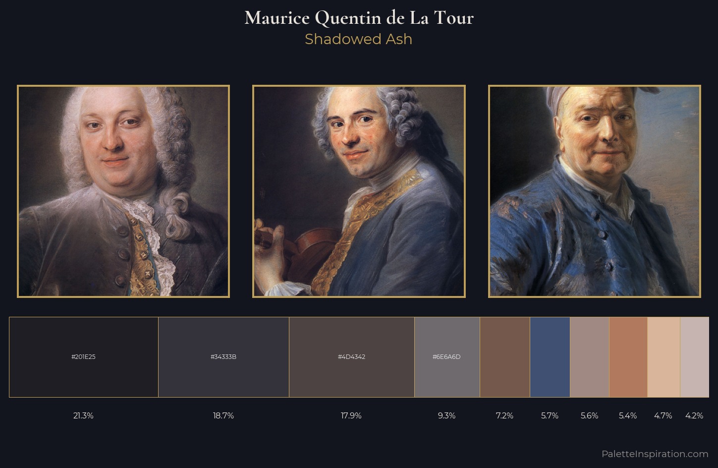 Maurice Quentin de La Tour Palette 6 — Shadowed Ash