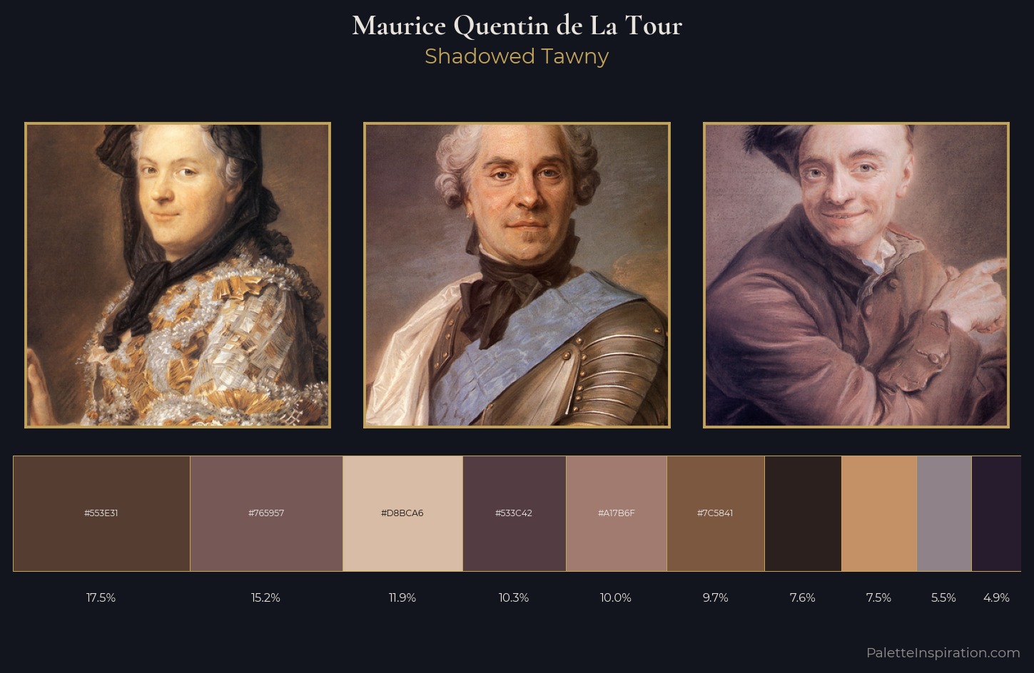 Maurice Quentin de La Tour Palette 8 — Shadowed Tawny