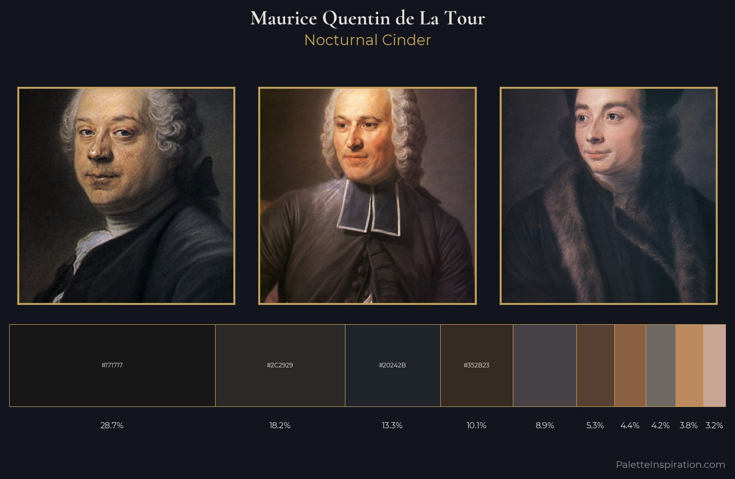 Maurice Quentin de La Tour Palette 12 — Nocturnal Cinder