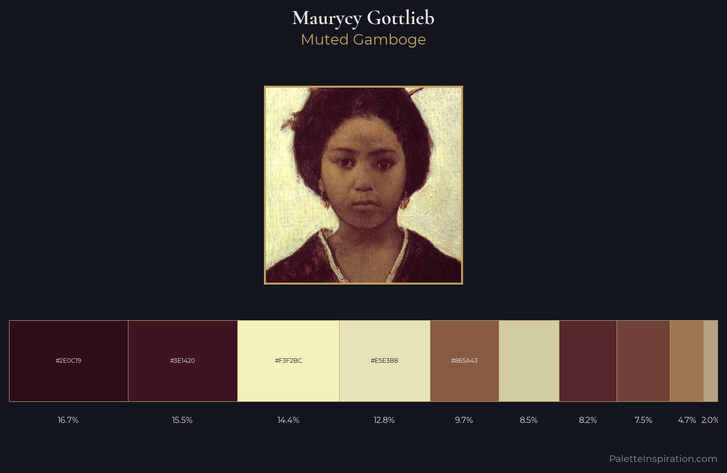 Maurycy Gottlieb Palette 2 — Muted Gamboge