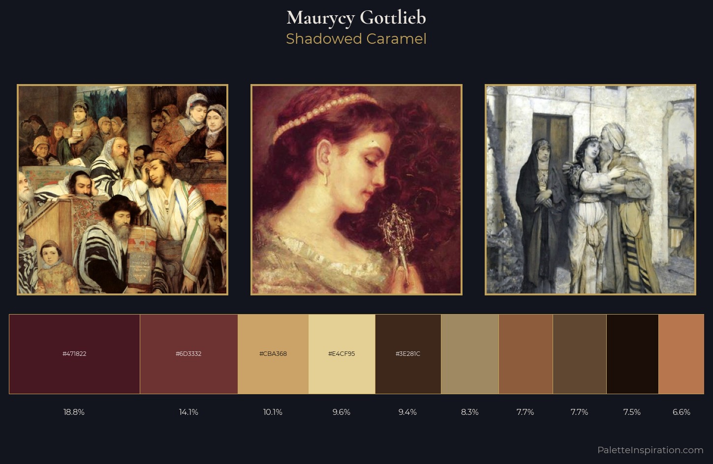 Maurycy Gottlieb Palette 5 — Shadowed Caramel