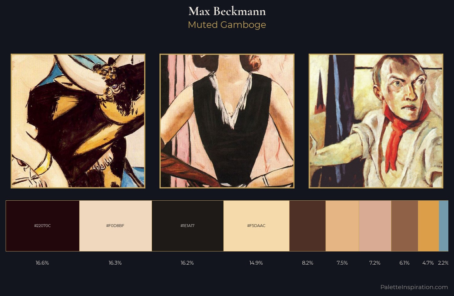 Max Beckmann Palette 1 — Muted Gamboge