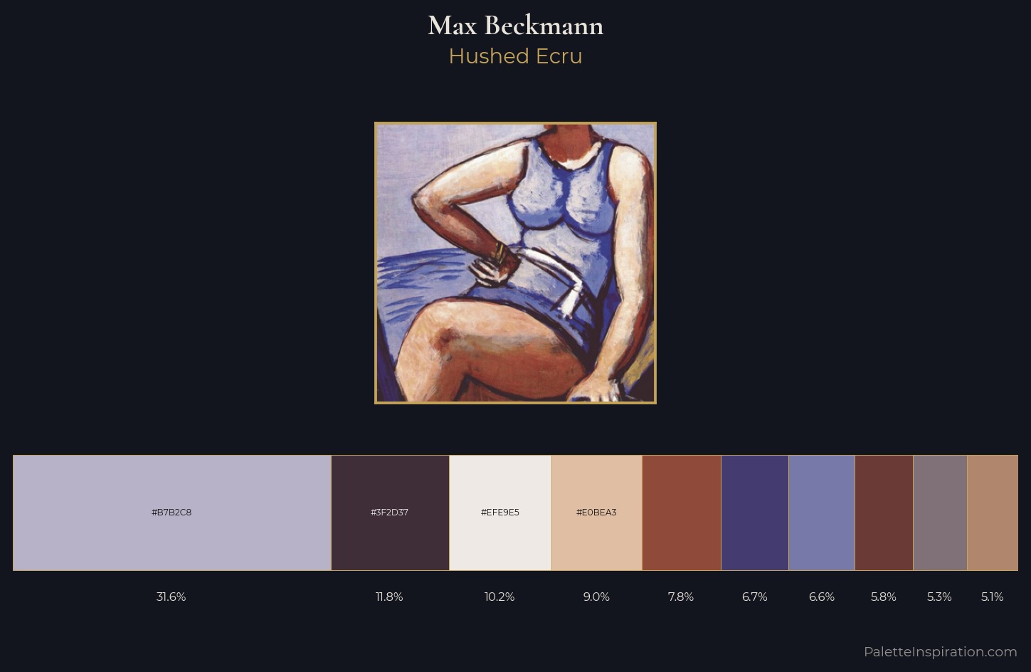 Max Beckmann Palette 3 — Hushed Ecru