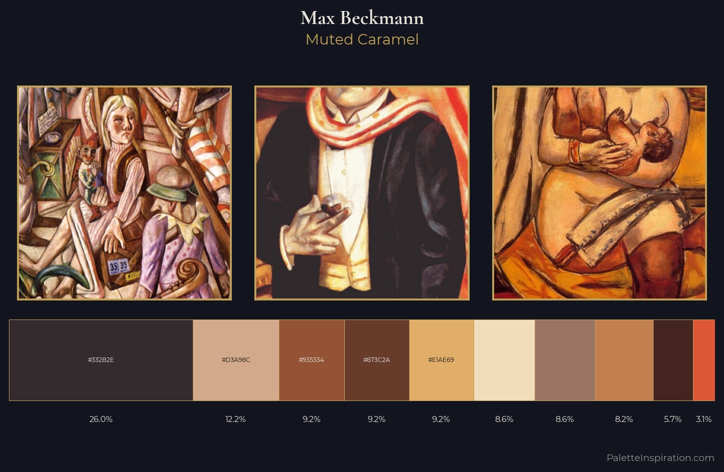 Max Beckmann Palette 4 — Muted Caramel