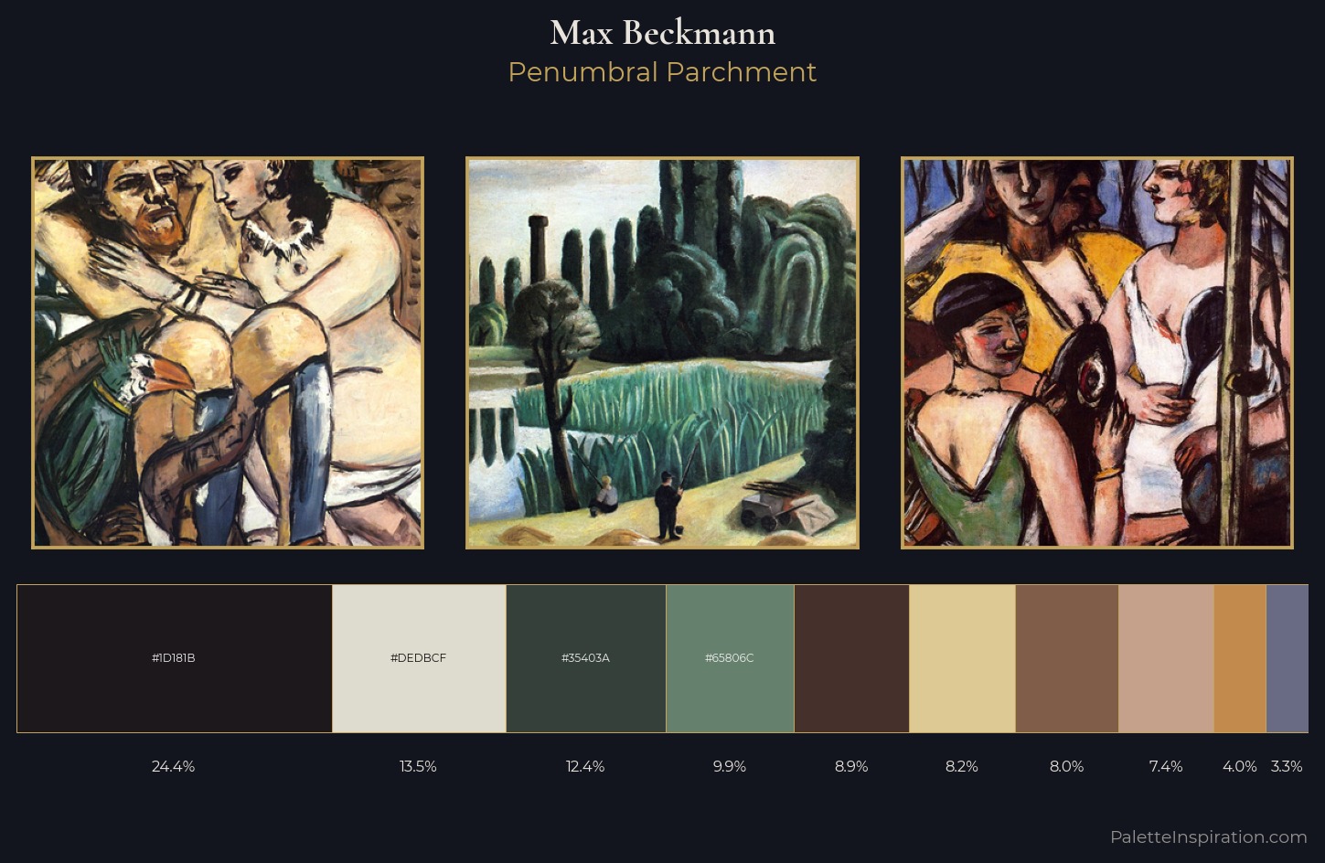 Max Beckmann Palette 5 — Penumbral Parchment