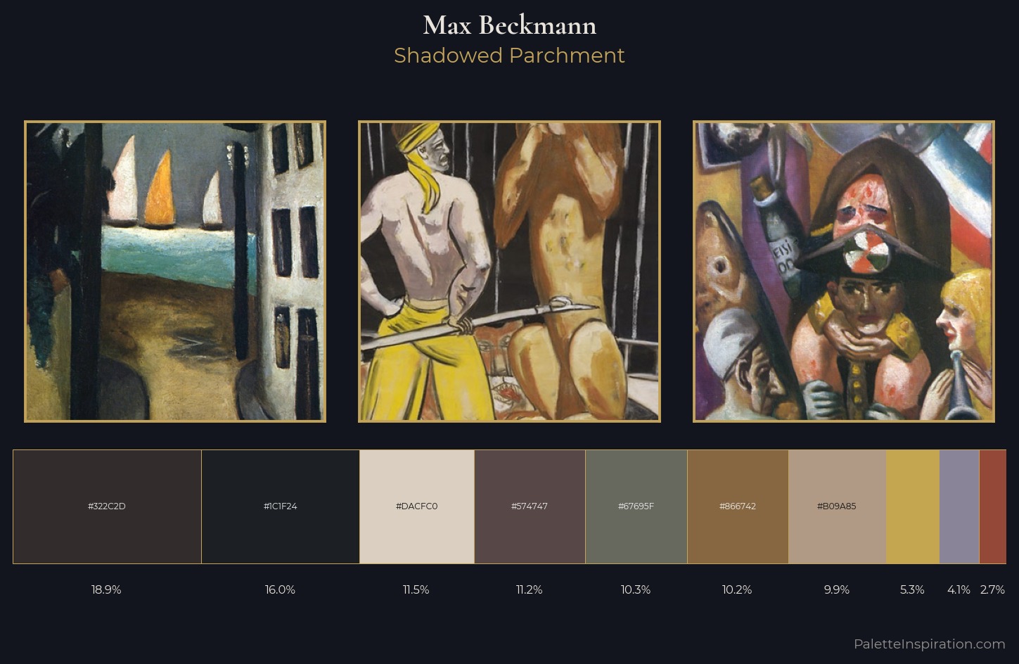 Max Beckmann Palette 6 — Shadowed Parchment