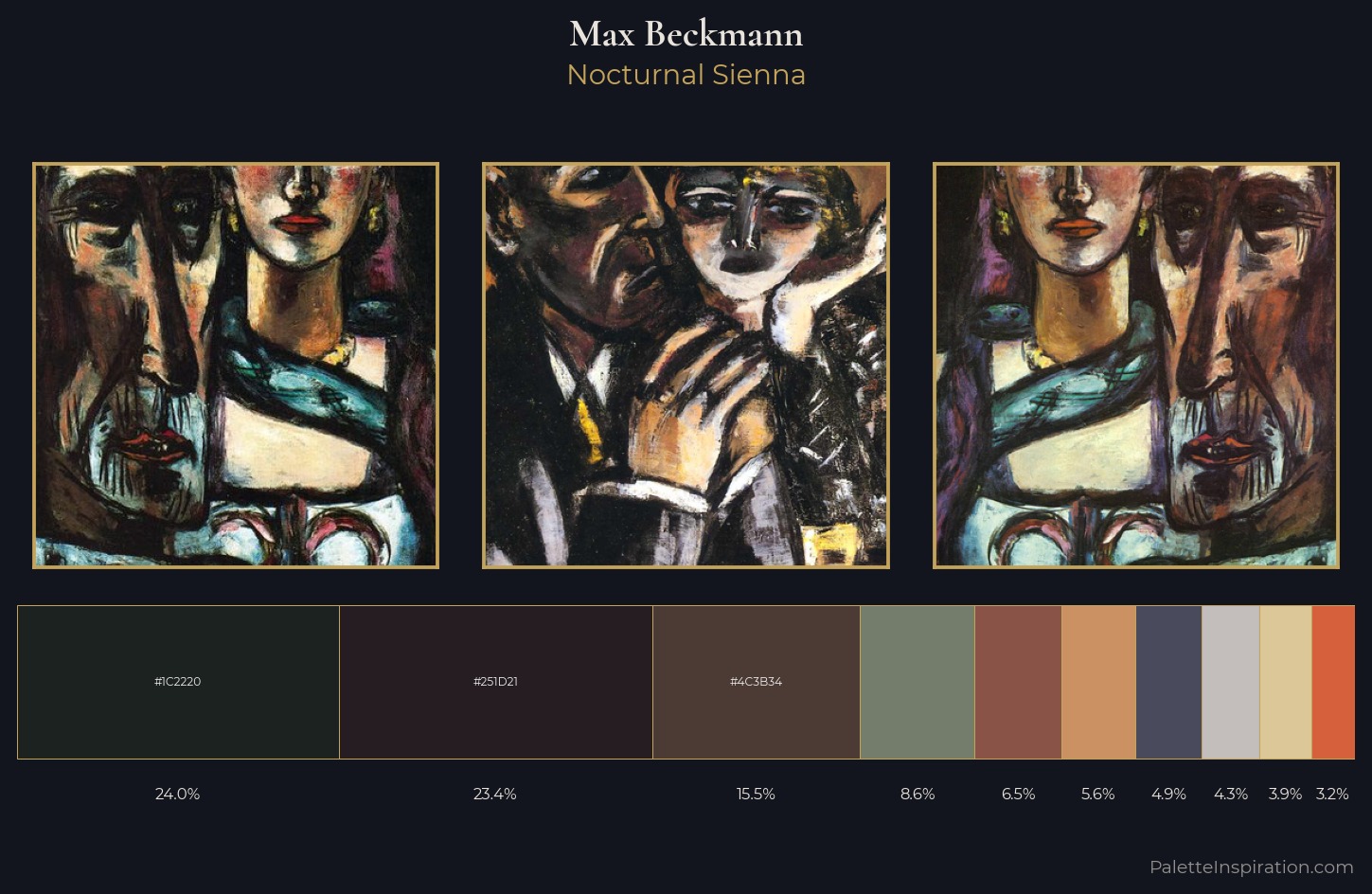 Max Beckmann Palette 7 — Nocturnal Sienna