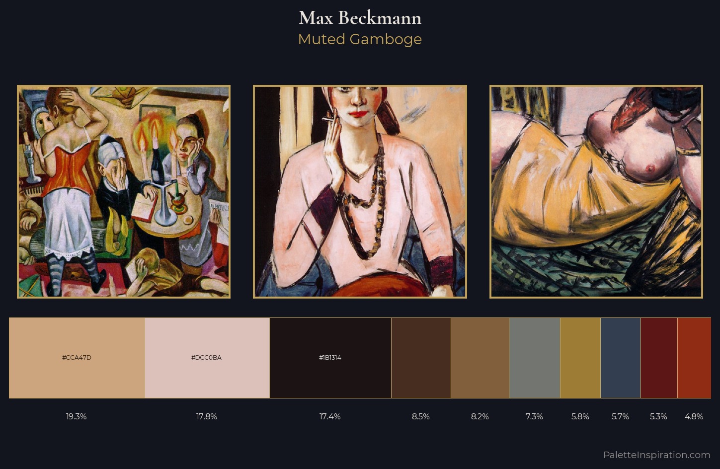 Max Beckmann Palette 9 — Muted Gamboge