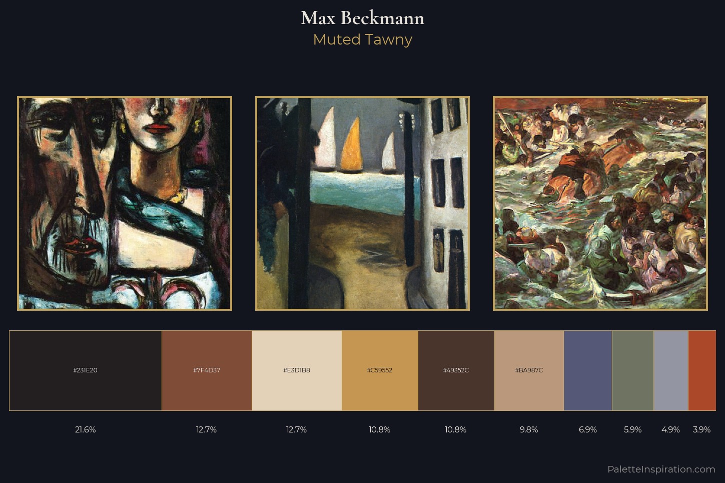 Max Beckmann Master Palette — Muted Tawny